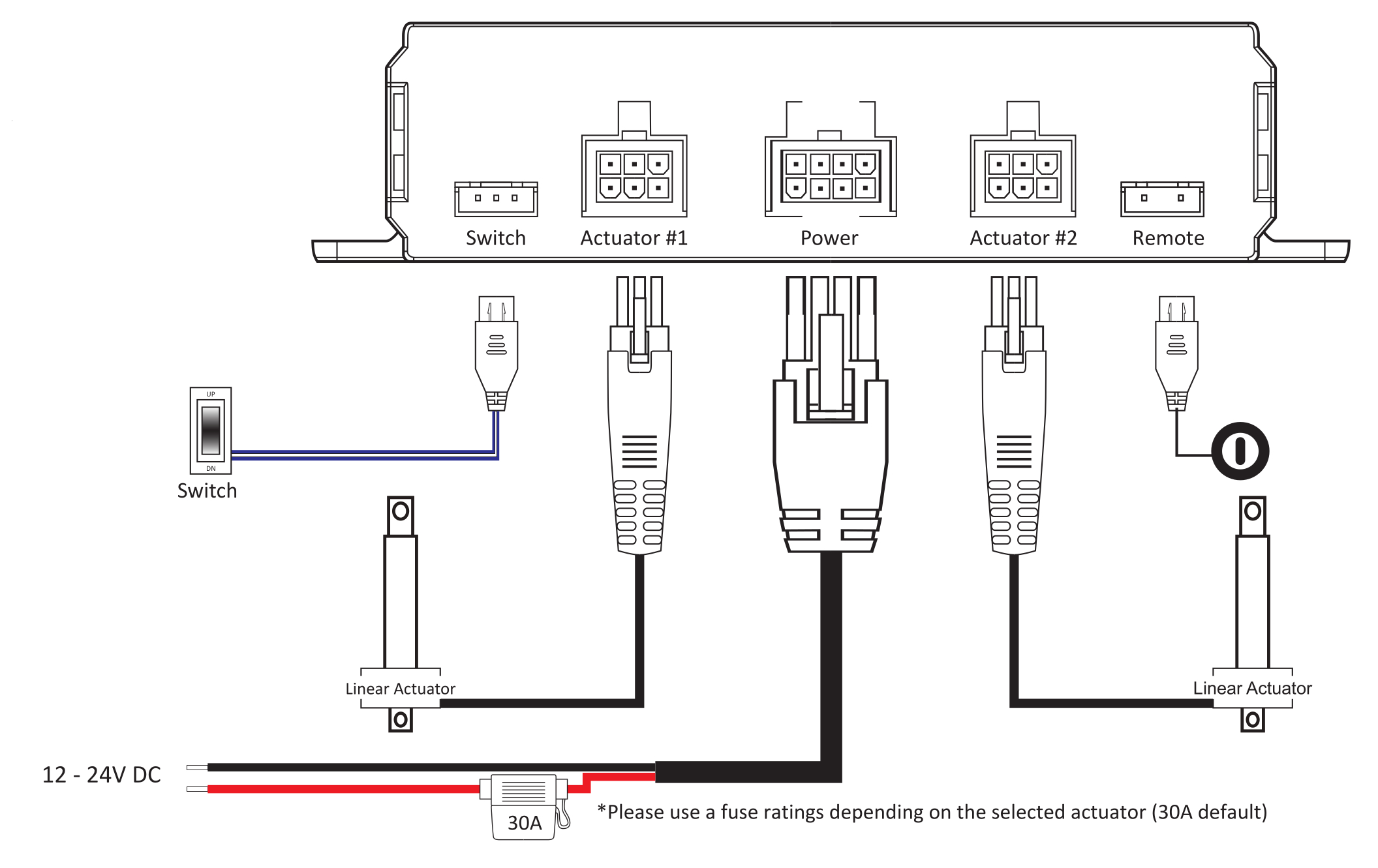 EEL-H12S Connections