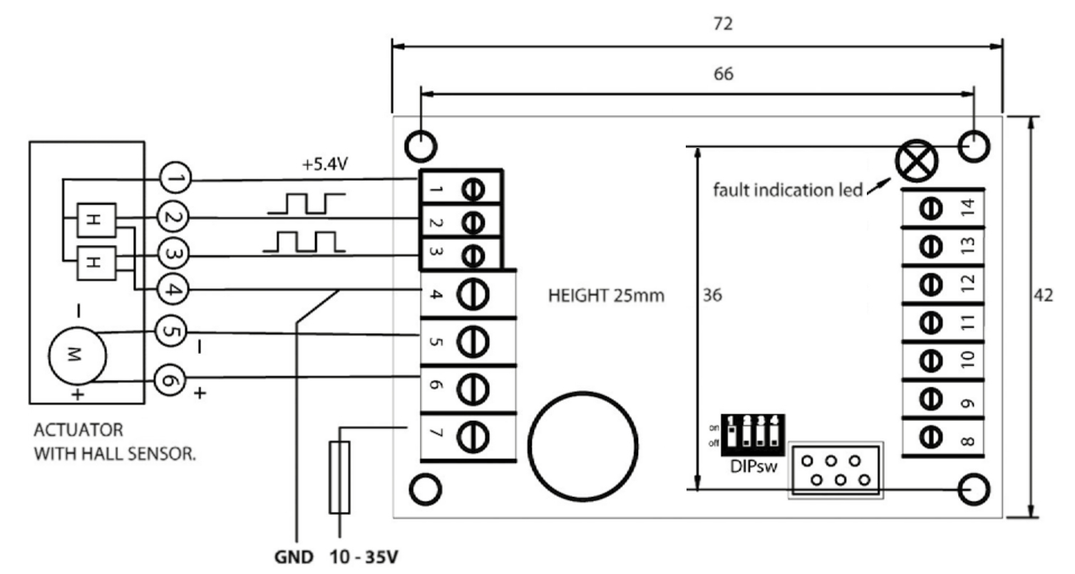 EEL-S2-2 Dimensions & Connections